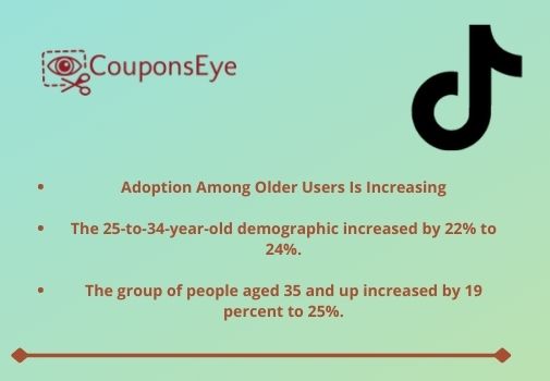Adoption Among Older Users Is Increasing