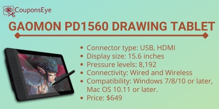 GAOMON PD 1560 drawing tablet